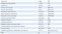 Wózek do beczek metalowych i plastikowych YTD-35, 350kg
